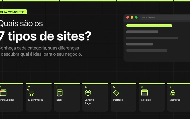 Quais são os 7 tipos de sites - guia completo