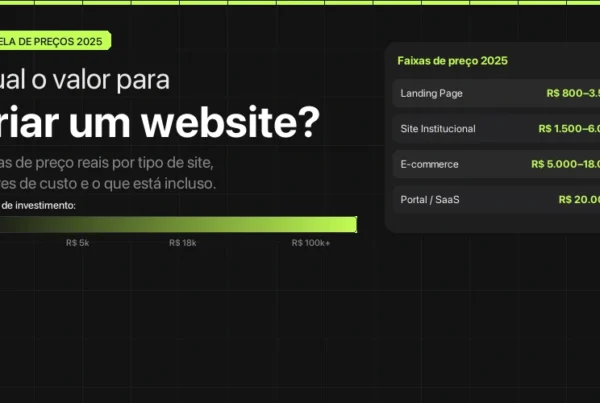Qual o valor para criar um website - tabela de preços 2025